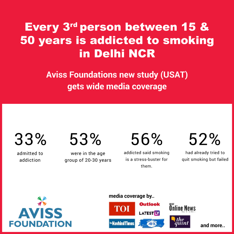 aviss foundation survey USAT